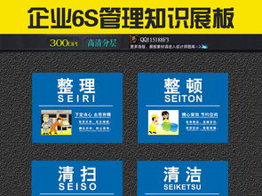 簡約藍(lán)色6S管理展板 高效安全文化的可視化載體