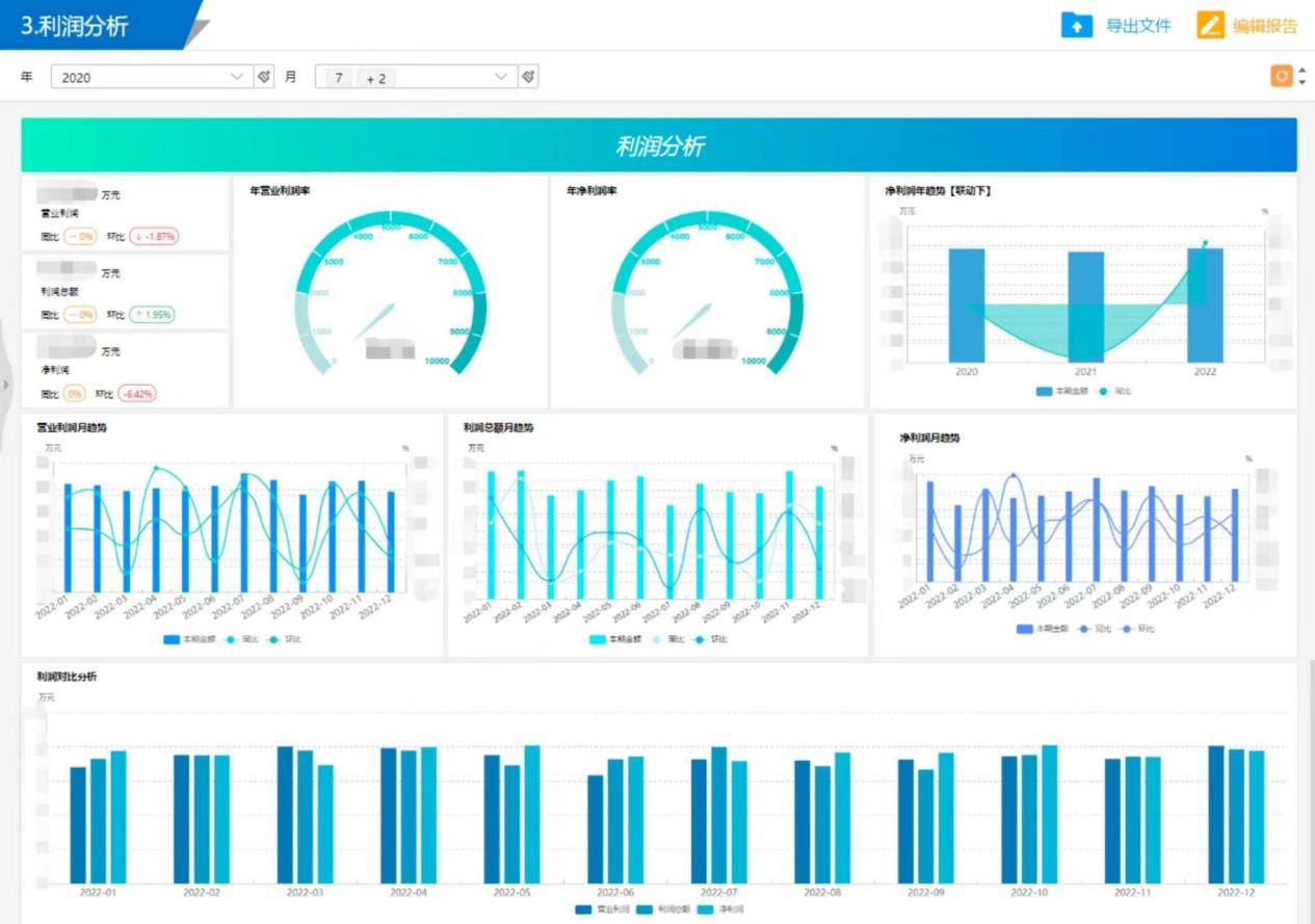 數據處理時代 數據清洗為何不是一件小事