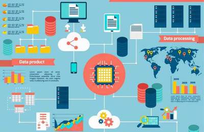 問卷調查法的數據處理流程與實踐要點