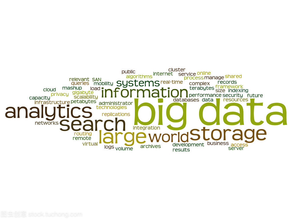詞云大數據 數據處理的藝術與科學