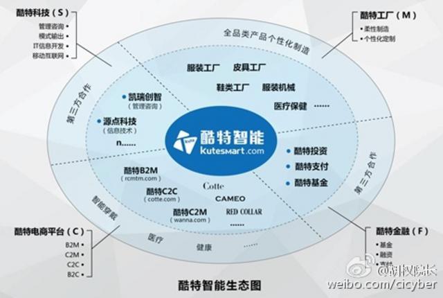 青島元素閃耀省兩會 數(shù)據(jù)驅(qū)動下的城市發(fā)展新愿景