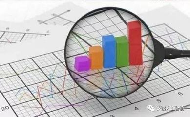 深度學習之數據處理方法概述 構建高質量數據集的基石